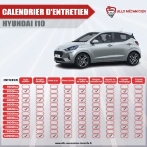 Calendrier d’entretien Hyundai I10