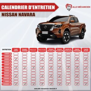 Calendrier d’entretien Nissan Navara